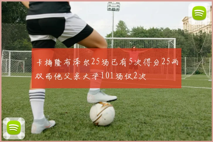 卡梅隆布泽尔25场已有5次得分25两双而他父亲大学101场仅2次